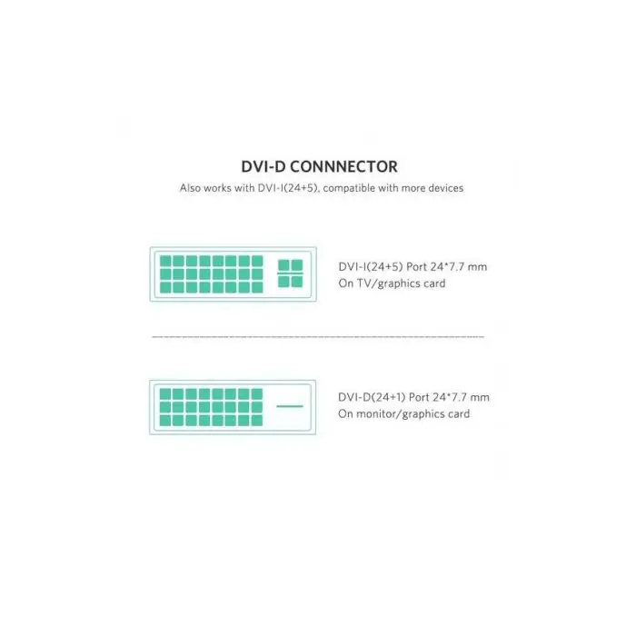 Ugreen HDMI to DVI cable 24 + 1 2m - polybag