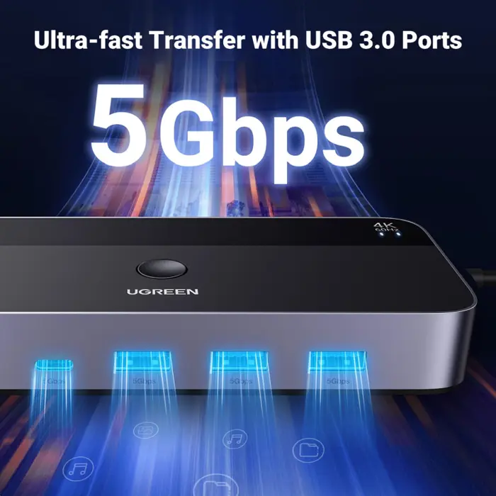 UGREEN KWM switch, 3x HDMI, 2x USB-C, 3x USB-A,2x USB-B