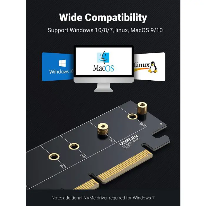 Ugreen M.2 PCIe NVME M-Key to PCIe 4.0 x16 adapter with cooler - box