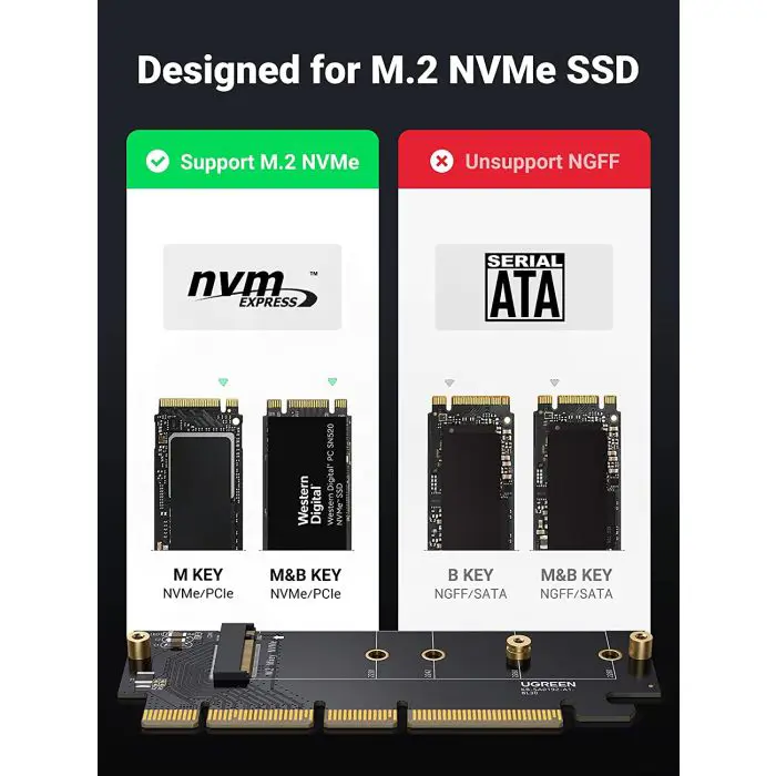 Ugreen M.2 PCIe NVME M-Key to PCIe 4.0 x16 adapter with cooler - box