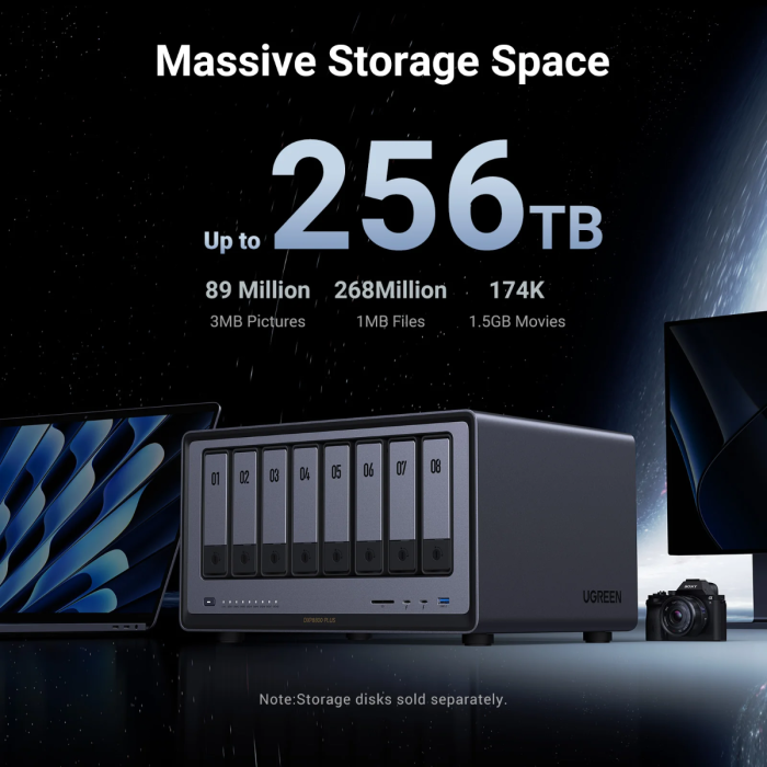 Ugreen NASync DXP8800 Plus for 8+2 drives, Intel i5-1235u, 8GB DDR5, 2x 10Gbe network