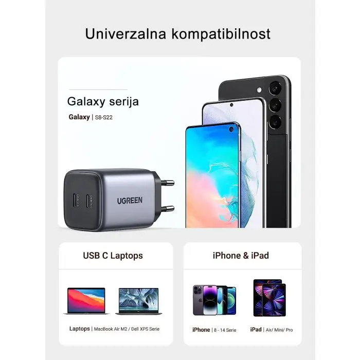 Ugreen Nexode 45W USB C Charger GaN II PD 3.0