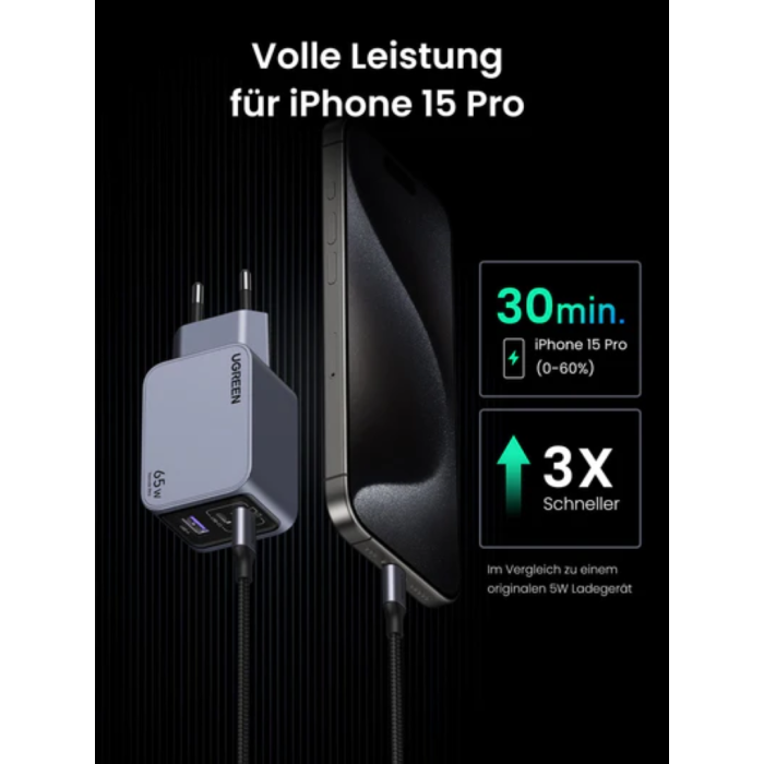 Ugreen Nexode Pro 65W 3-Port GaN USB Charger