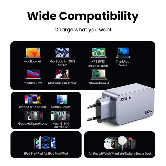 UGREEN Nexode Pro Mini FC, 100W, 2x USB-C, USB-A, USB-C kabel, GaN, sivi