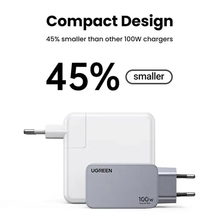UGREEN Nexode Pro Mini FC, 100W, 2x USB-C, USB-A, USB-C kabel, GaN, sivi