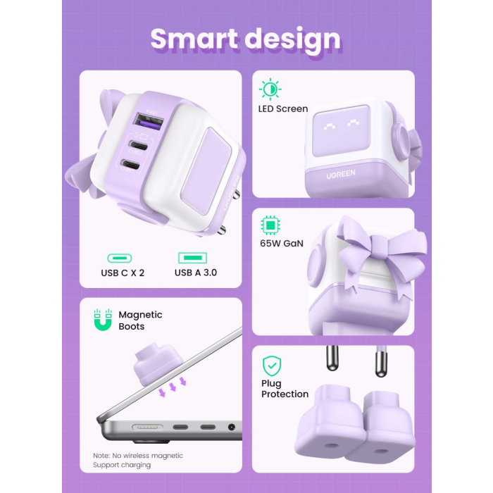Ugreen Nexode Robot GaN 65W Charger - Purple
