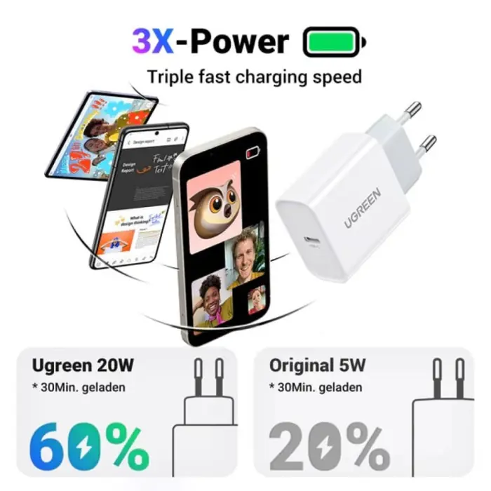 UGREEN punjač, 20W, USB-C PD, bijeli