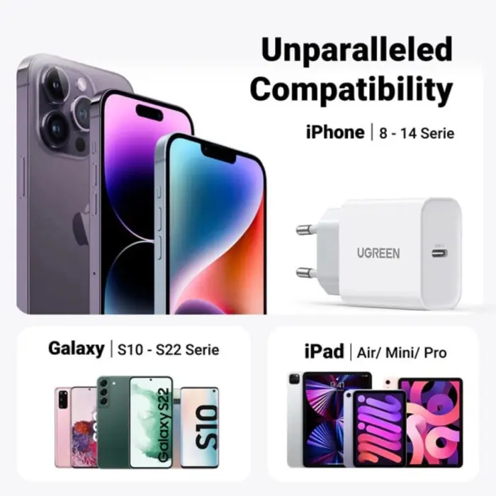 UGREEN punjač, 20W, USB-C PD, bijeli