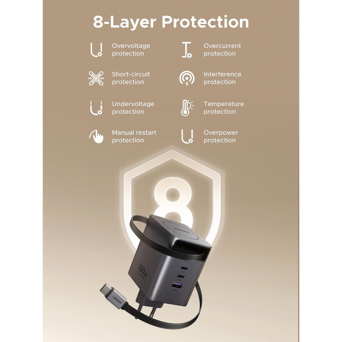 Ugreen Retractable 100W GaN USB-C charger