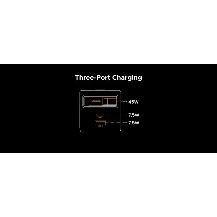 Ugreen Retractable 65W GaN USB-C polnilec