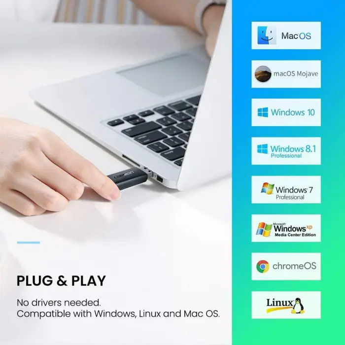 Ugreen SD / microSD Card Reader USB 3.0 - box