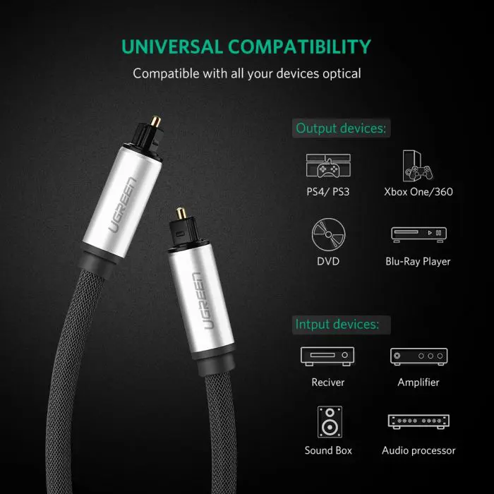 Ugreen Toslink optical cable - braided 3 m - box