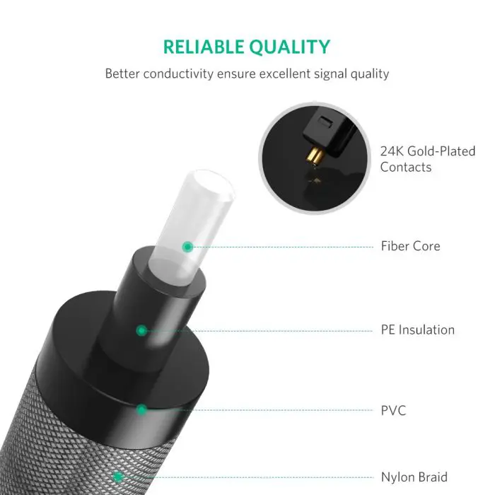 Ugreen Toslink optical cable - braided 3 m - box