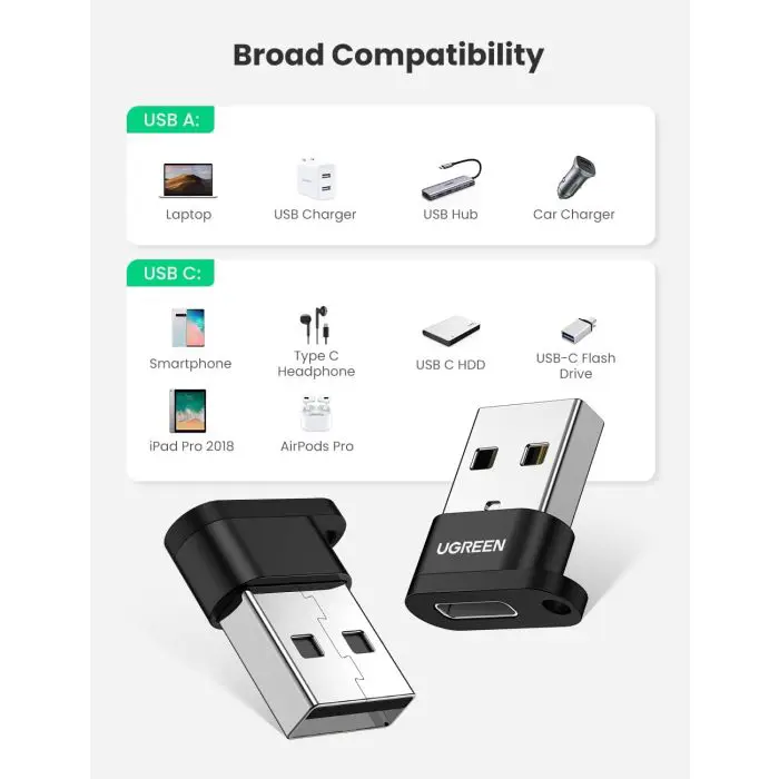Ugreen ultra small USB-C to USB-A adapter