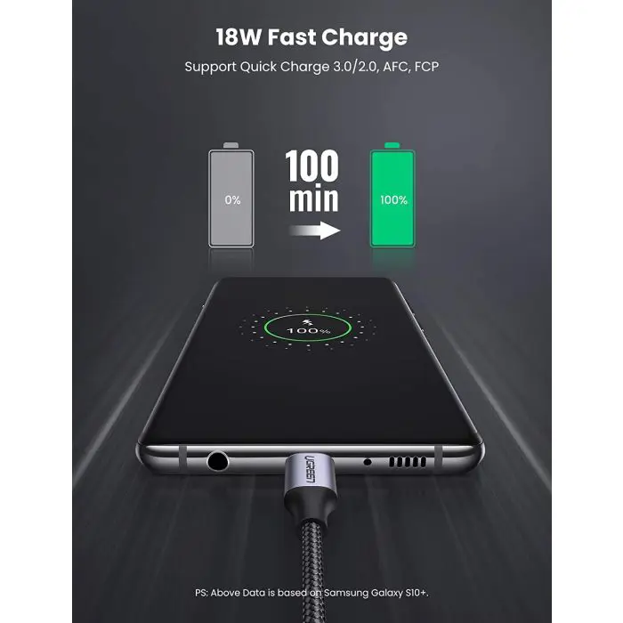 UGREEN USB 2.0 A to USB-C cable 0.25m (black) - polybag