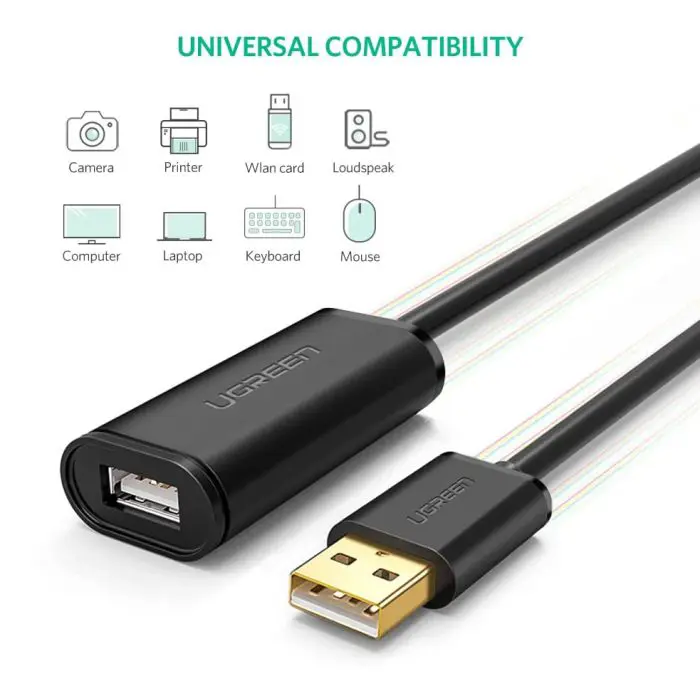 Ugreen USB 2.0 Active extension with 20m - box signal amplifier