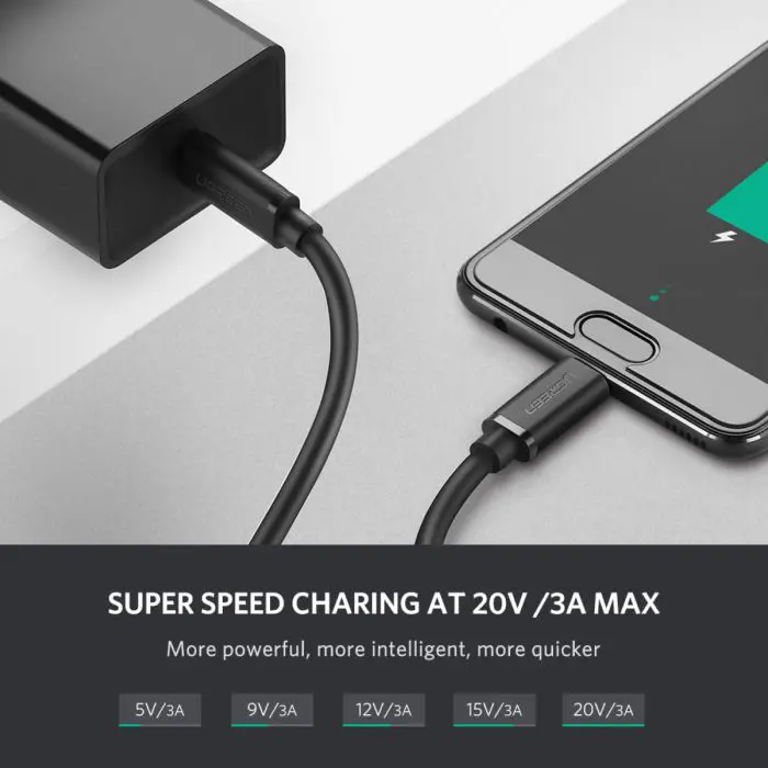 UGREEN USB 2.0 USB-C to USB-C 0.5m (black) - polybag