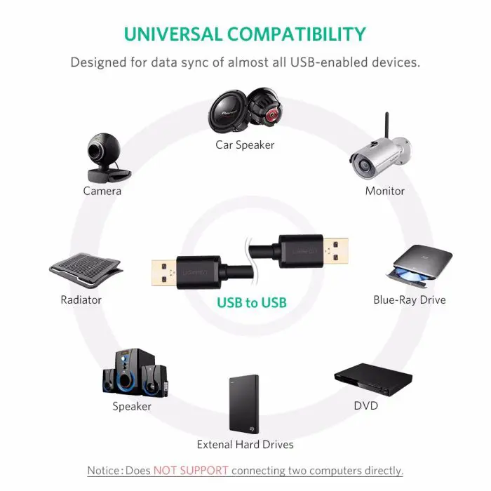 Ugreen USB 3.0 cable (M to M) black 2 m - polybag