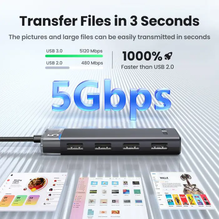 Ugreen USB 3.0 hub with 4 ports 5Gbps