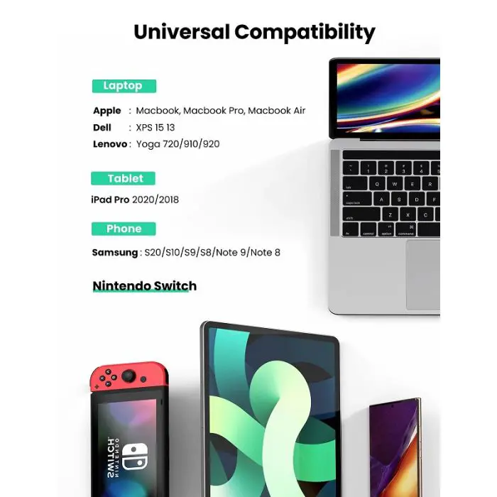 Ugreen USB-C 10/100/1000 network card - box