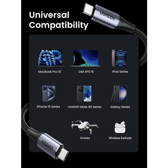 UGREEN USB-C 3.1 M/M Gen2 5A cable 100W 1m (black) - polybag