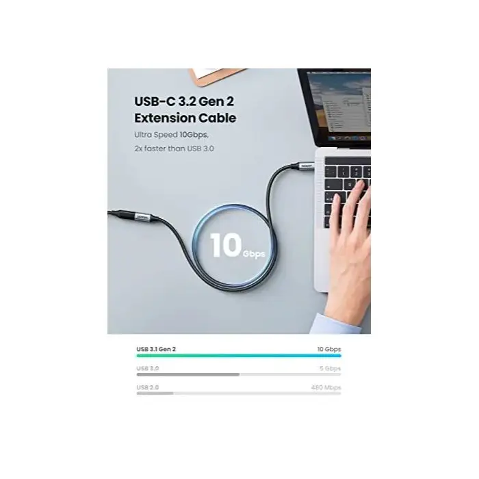Ugreen USB-C extension, 1M - PolyBag