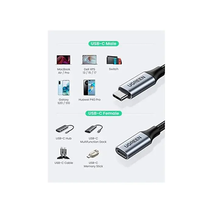Ugreen USB-C extension, 1M - PolyBag