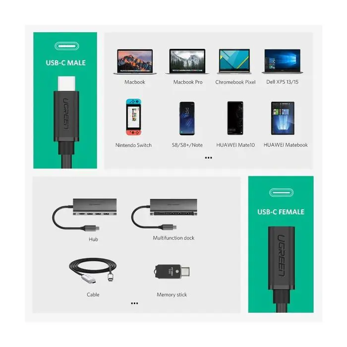 Ugreen USB-C extension, 1M - PolyBag