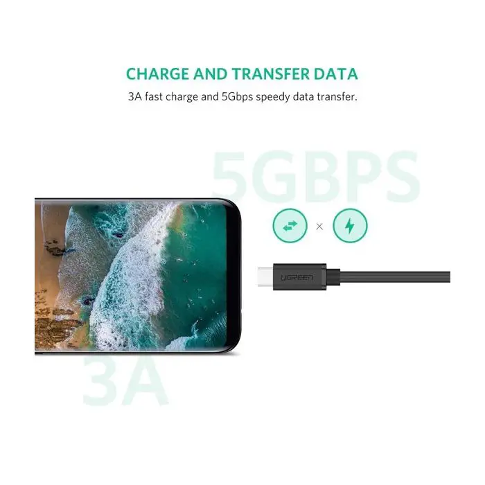 Ugreen USB-C extension, 1M - PolyBag