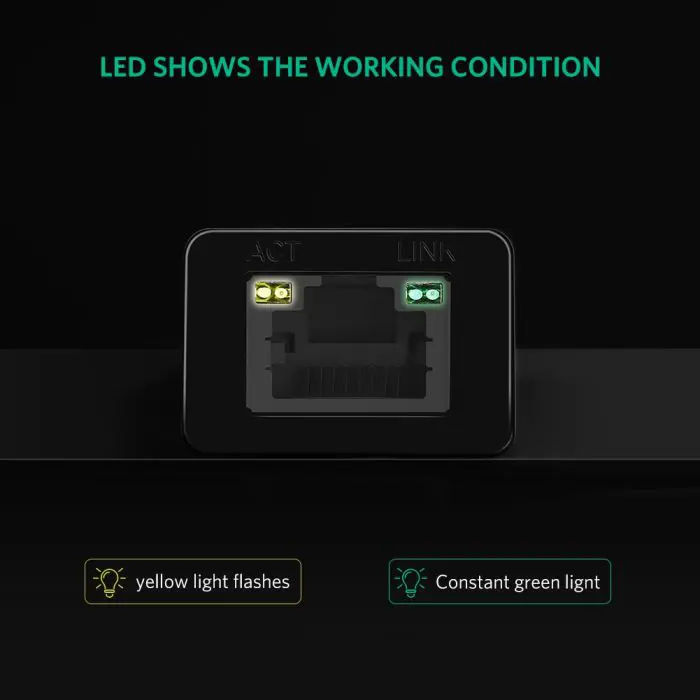 Ugreen USB-C Gigabit network card - box