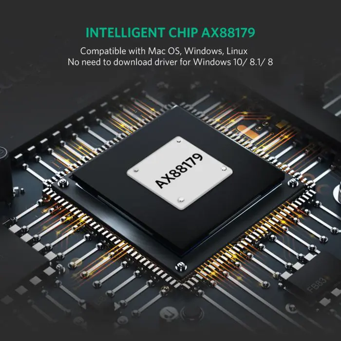 Ugreen USB-C Gigabit network card - box