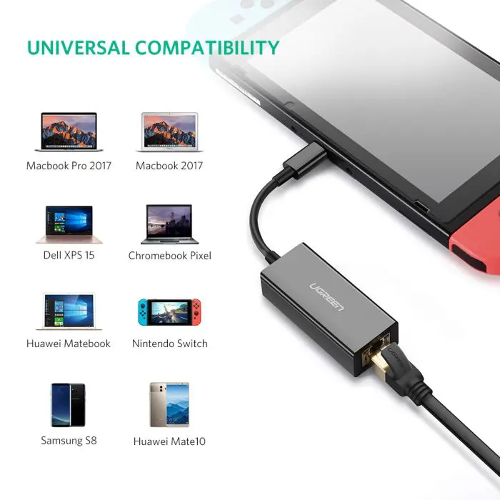 Ugreen USB-C Gigabit network card - box