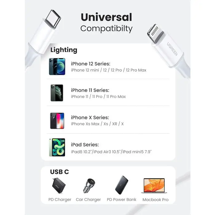 Ugreen USB-C to Lightning cable silver 2m