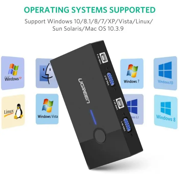 Ugreen VGA 2x1 KVM Switch - box