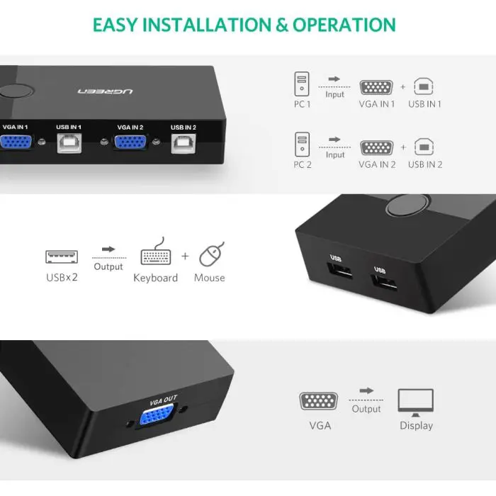 Ugreen VGA 2x1 KVM Switch - box