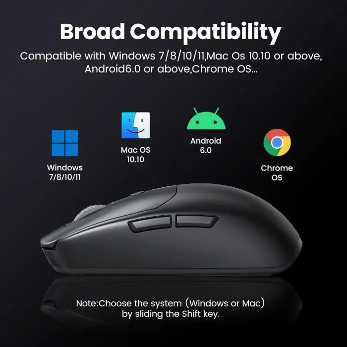 Ugreen Wireless Mouse 5000 DPI 2.4G+BT - Black