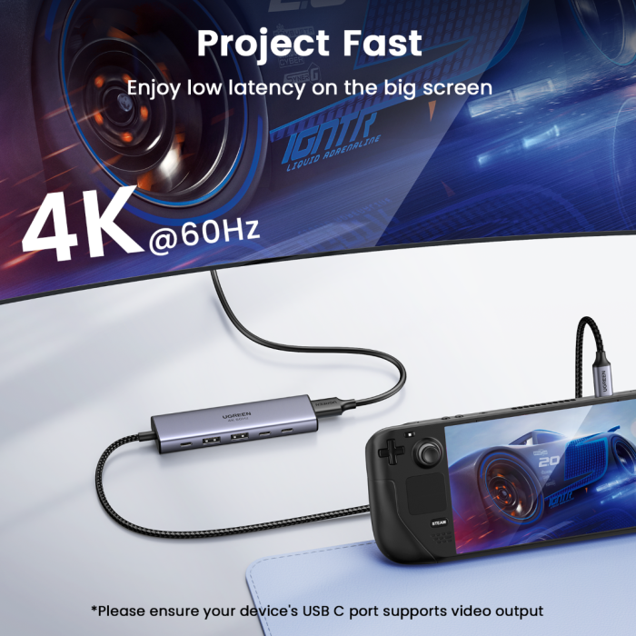 URGREEN 6V1 WORKING WITH 100W PD USB-C Input