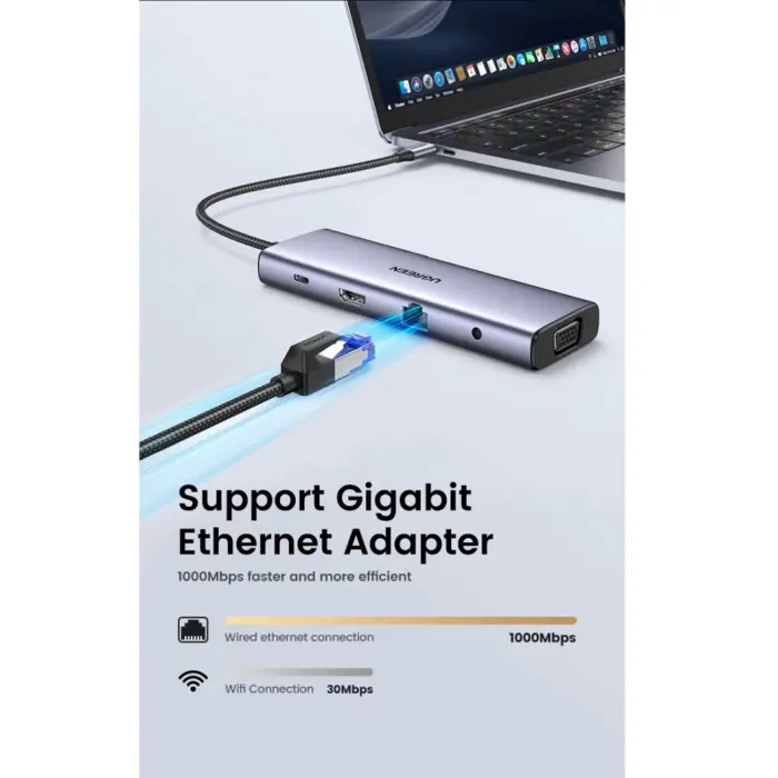USB HUB UGREEN, USB-C na 3xUSB 3.0 A, VGA, HDMI,  RJ45 Gigabit, SD/TF, PD,3.5mm sivi