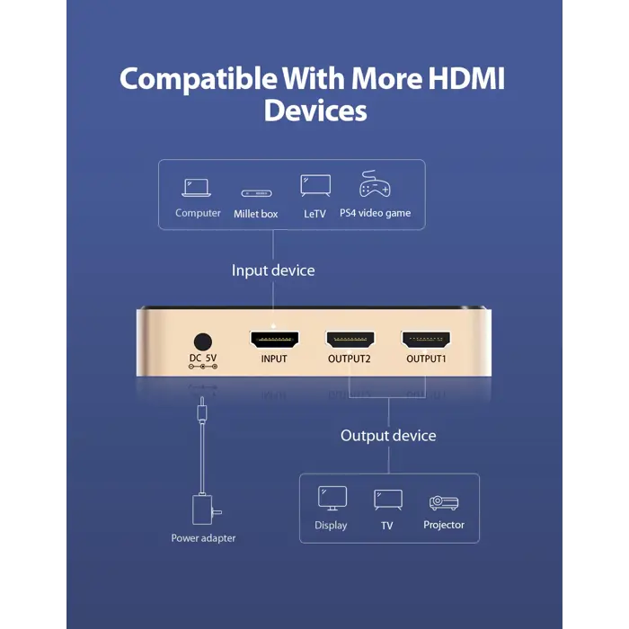 Vention 1 In 2 Out HDMI Splitter 4K@30Hz Gold Aluminum Alloy Type