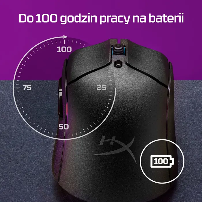 Wireless Pulsefire Haste 2 Mouse