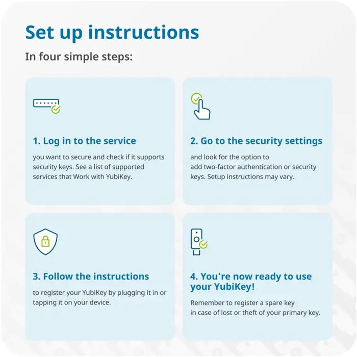 Yubico YubiKey 5 NFC - sikkerhedsnogle
